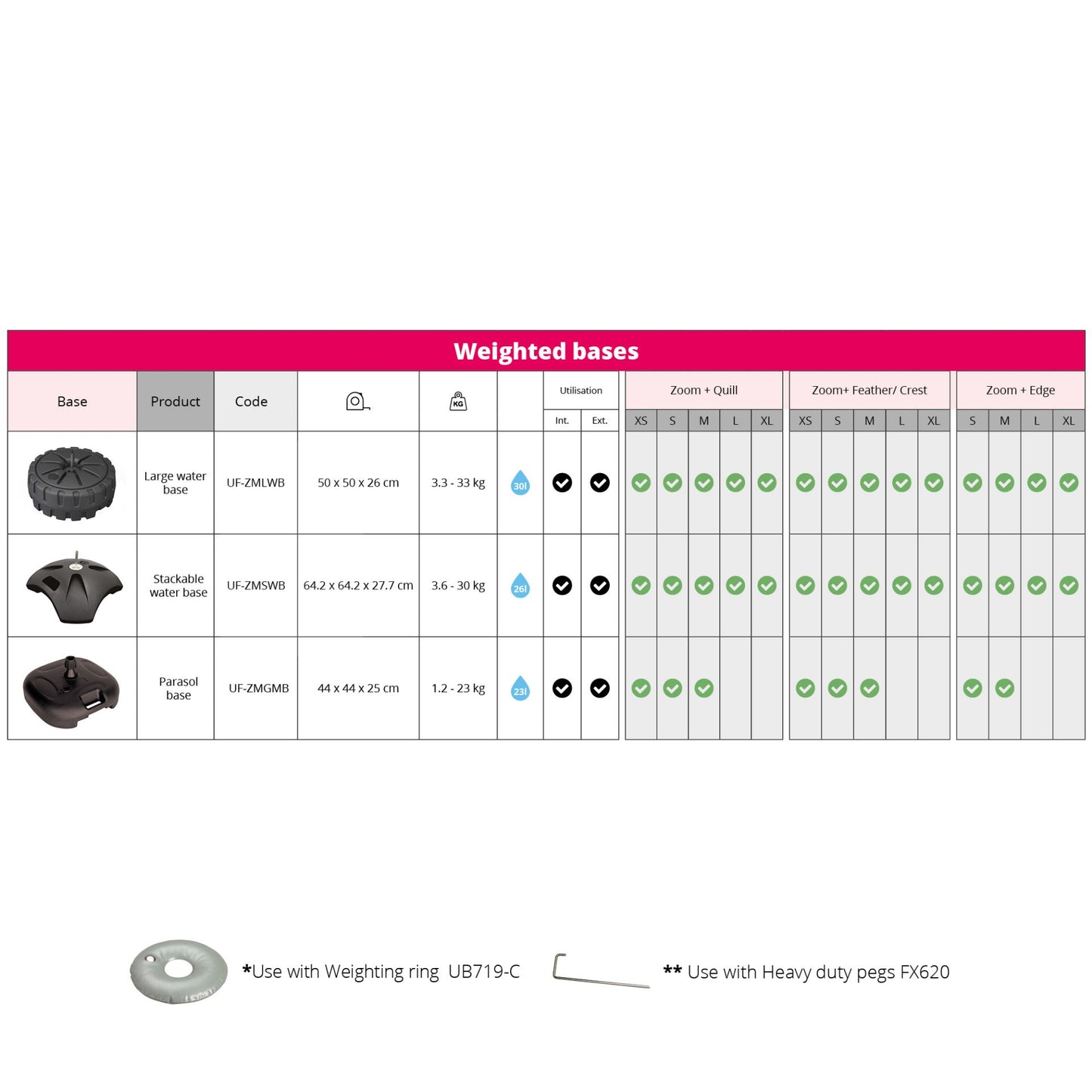 NOVA Cubb Quill Flag