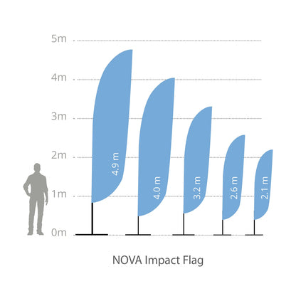 NOVA Impact Flag