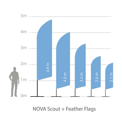 NOVA Scout + Feather Flags
