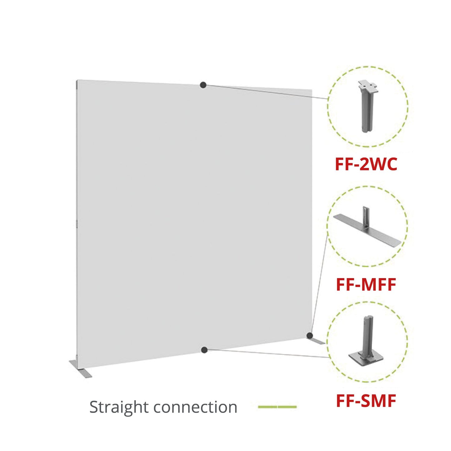 Fastframe™ Connectors