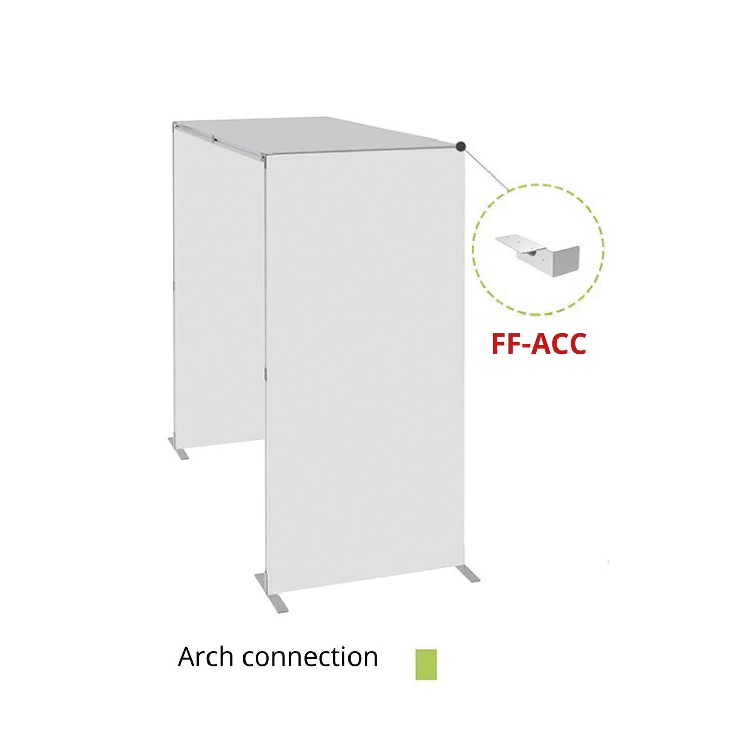 Fastframe™ Connectors