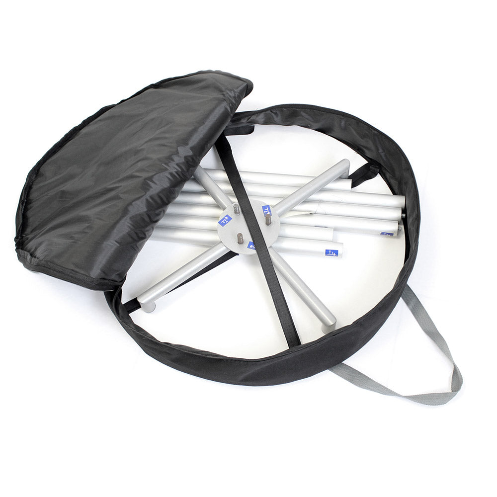 Formulate Round Table