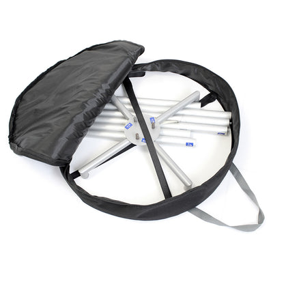 Formulate Round Table