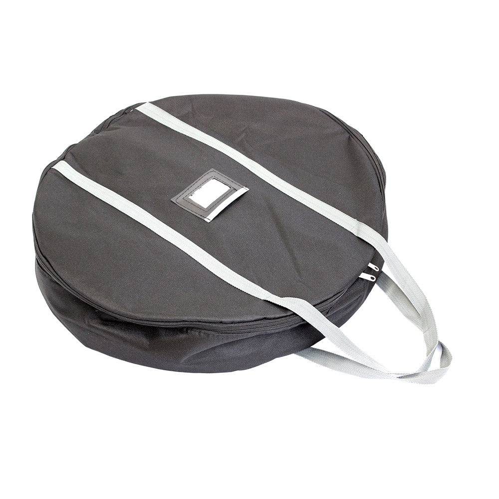 Formulate Round Table