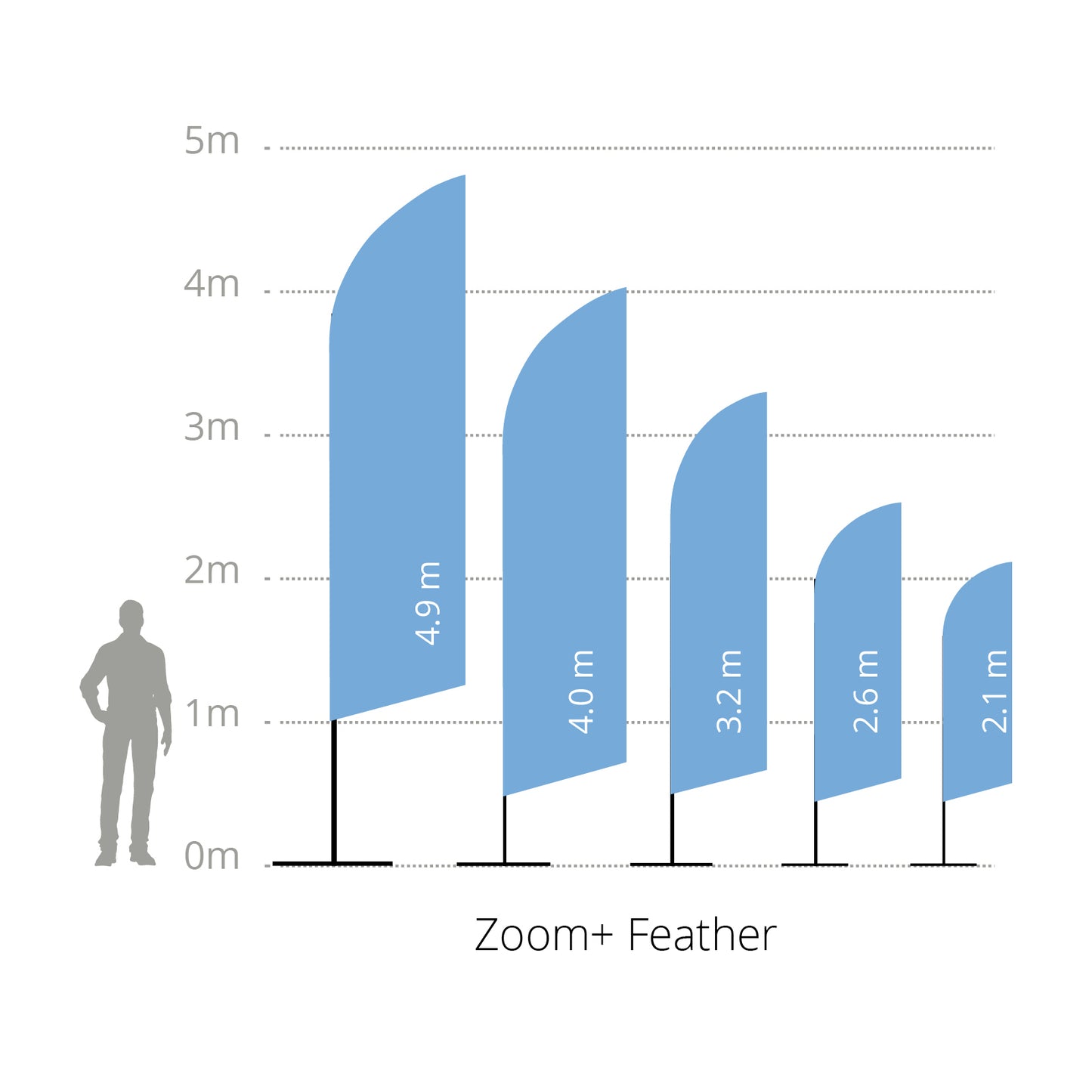 Zoom+ Feather Flag